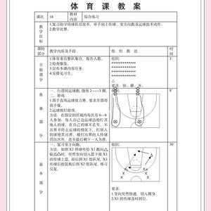  如何找到关于篮球心态训练的优质资源